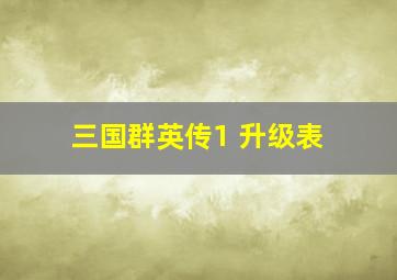 三国群英传1 升级表